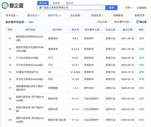 美圖秀秀網遭罰關停，美圖公司緊急澄清 與集團核心應用無關